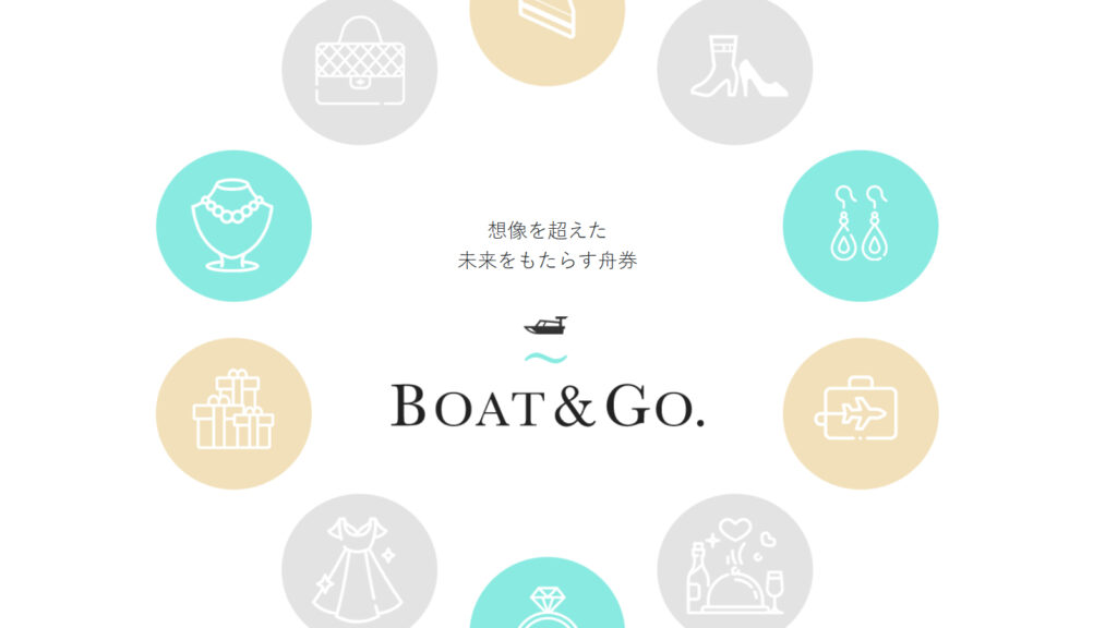 ボートアンドゴー(Boat&Go)のサイト内容を紹介