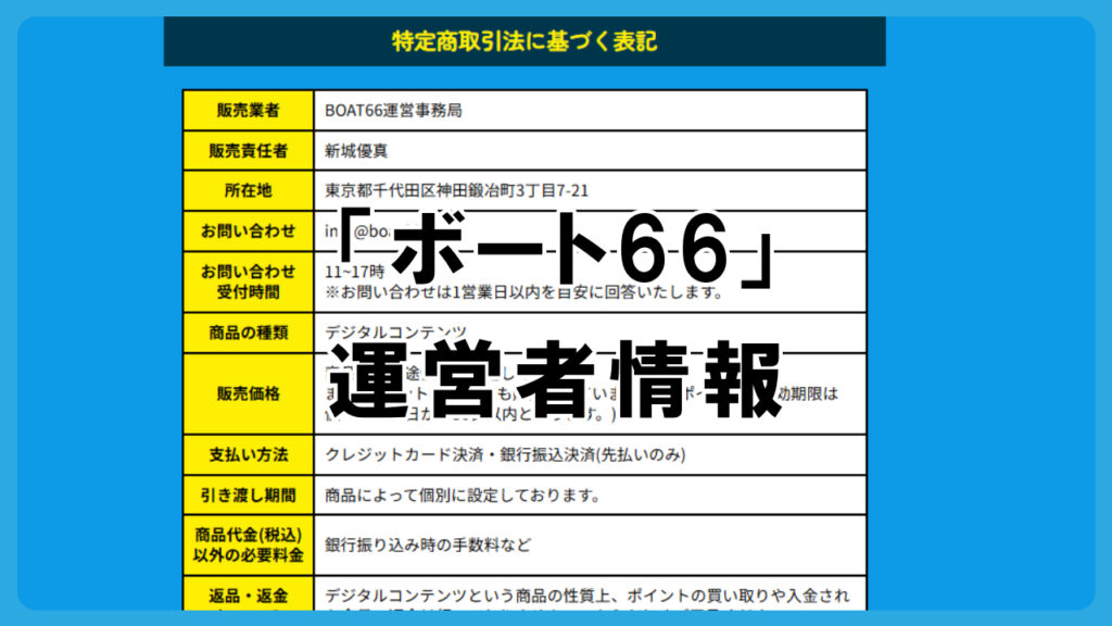 ボート66(BOAT66)の運営者情報を調査